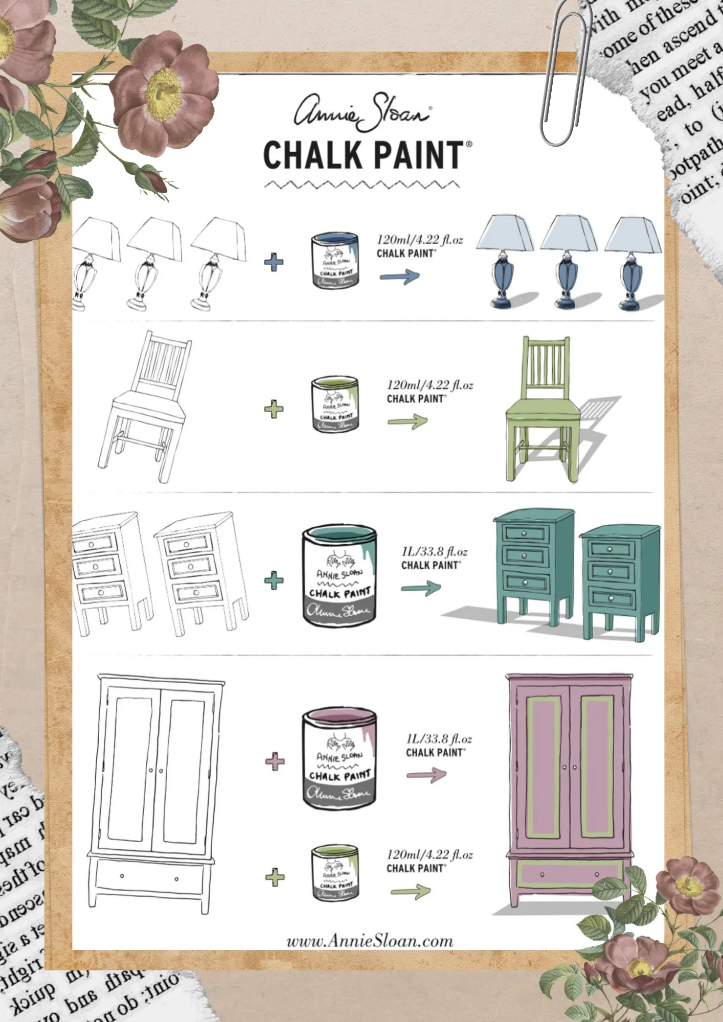 Emile 🇷🇪🇹🇮🇷🇪🇩 - Annie Sloan Chalk Paint